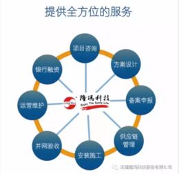 默默耕耘，靜待花開 隆瑪科技15周年儲能技術發展記